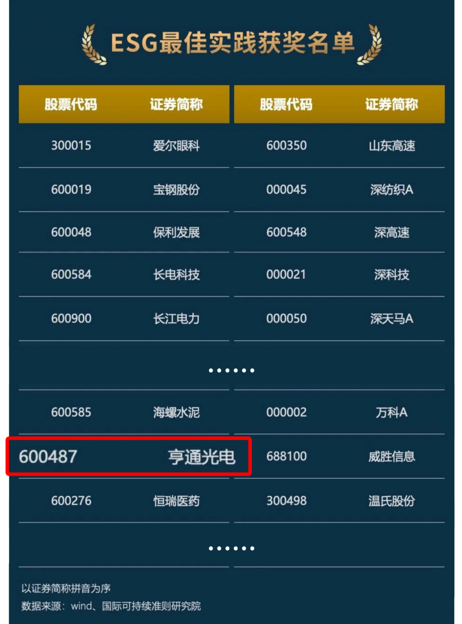 2f865cfcc0f32e376f2ea91aeab1b14.png
